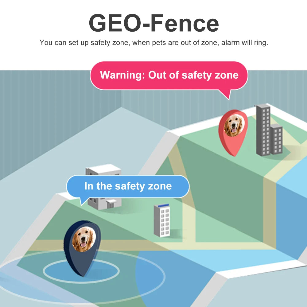 Advanced GPS Pet Tracker – Real-Time Location, GEO-Fence, Remote Monitoring & IP67 Waterproof